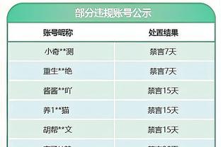 亚足联主席：这是亚洲杯史上最紧促的主办，感谢亲爱的卡塔尔朋友